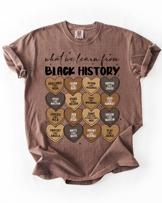 What we learn from Black History