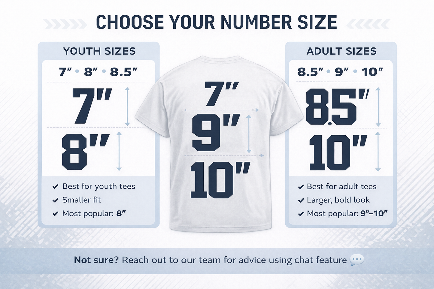 Athletic Number Set Creation