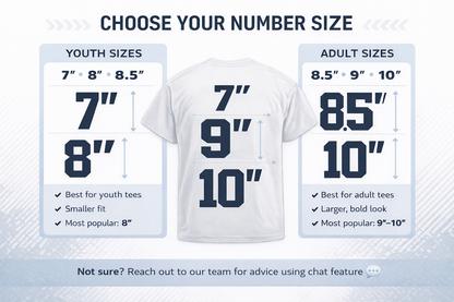 Athletic Number Set Creation