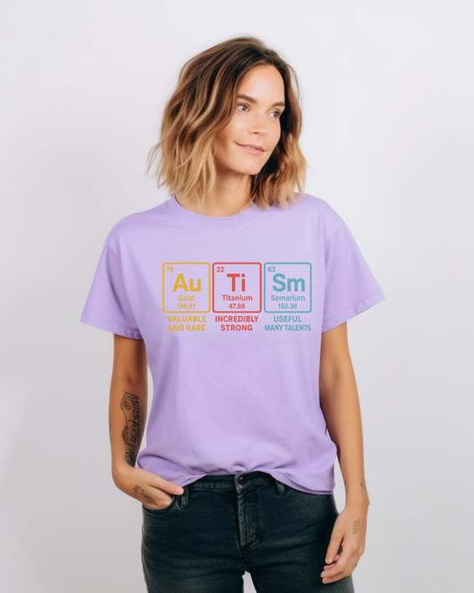 Au Ti Sm