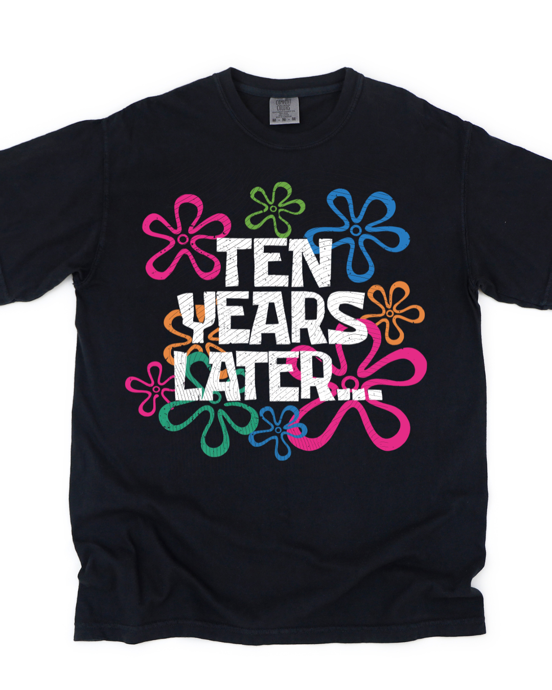 10 Years Later